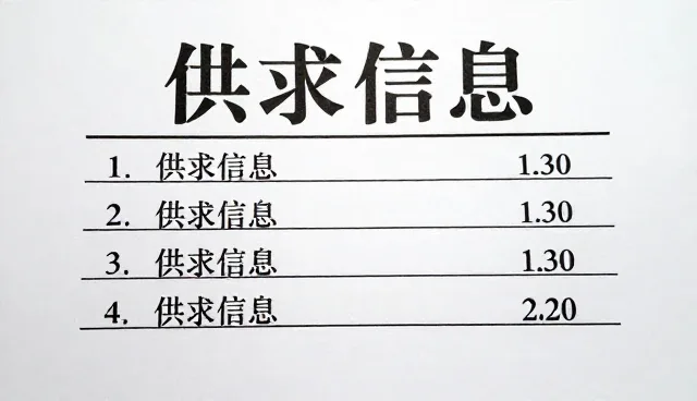 供求信息推广中的常见误区及正确使用建议