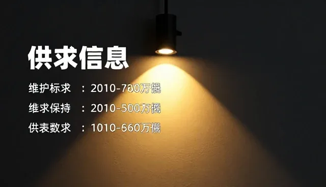 业务流程优化如何推动企业信息化发展